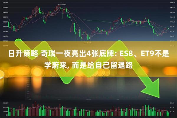 日升策略 奇瑞一夜亮出4张底牌: ES8、ET9不是学蔚来, 而是给自己留退路